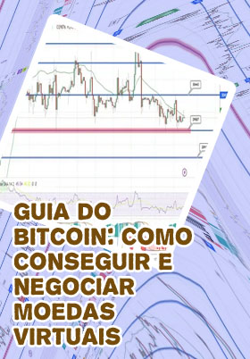 Bitcoin koers