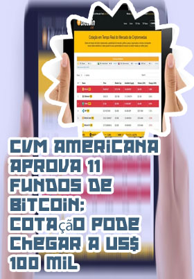 Cotação das criptomoedas