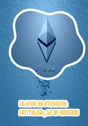 Ethereum hoje