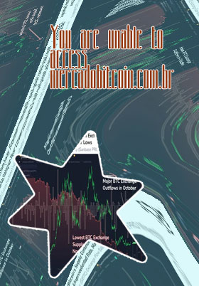 Grafico bitcoin