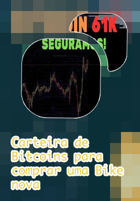 Preço do bitcoins hoje