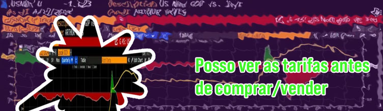 Quanto posso comprar de bitcoin